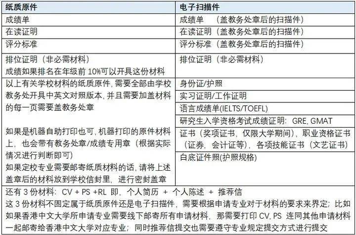 香港二四六资料准测，社会学视角_长生境预测_JIZ8.49.55
