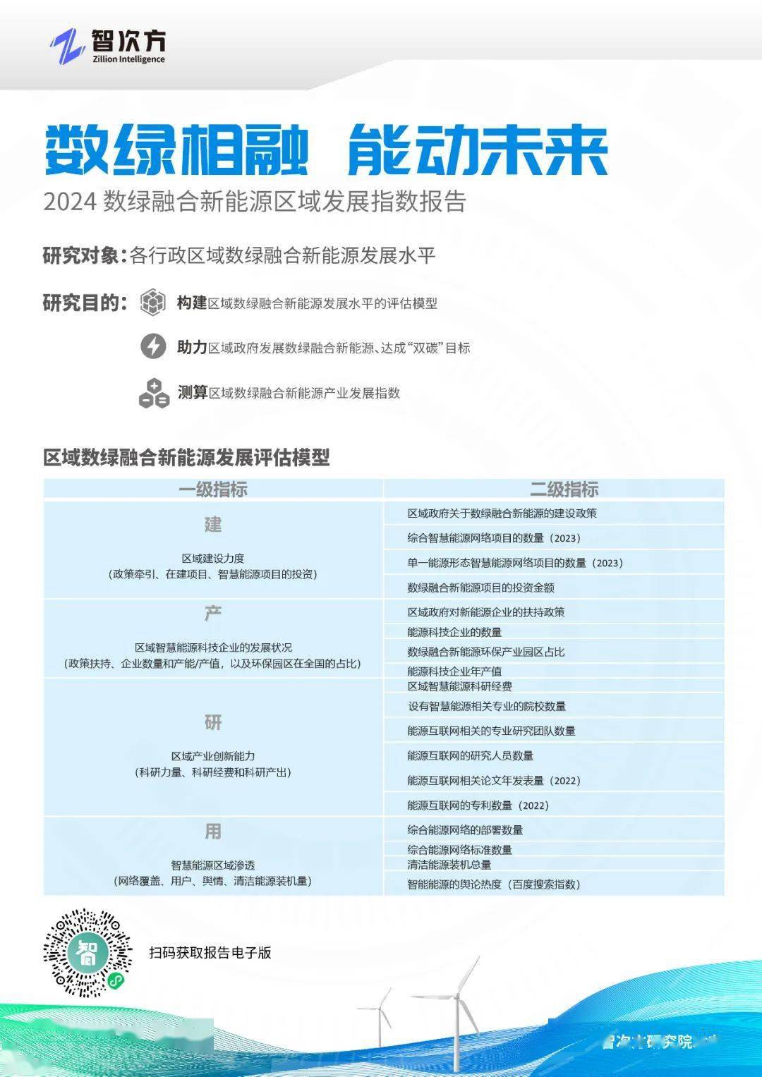 第3009页