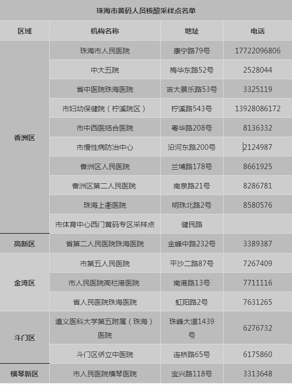 “2024澳门正版免费攻略汇总，详解答疑_PKL轻量版5.53.95”