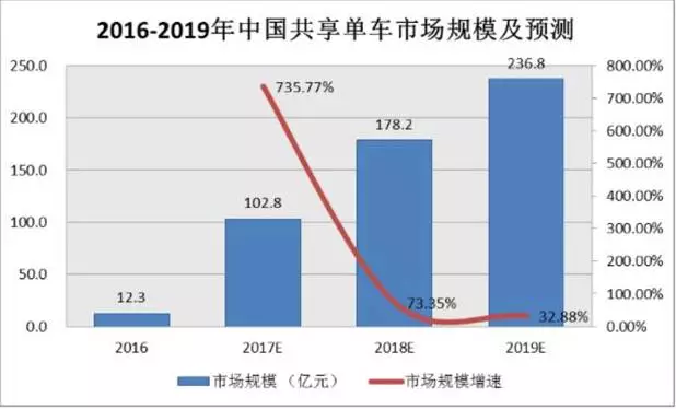 新澳精准资料免费共享平台，ZJS2.33.98动图解析与实操