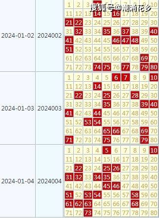 2024天天彩免费资料解读，权威剖析详释情况_UZV7.31.30影音版