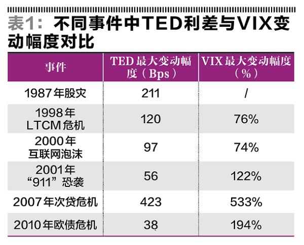 重磅更新，最新美元指数揭示全球金融趋势！