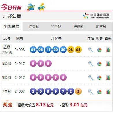 新粤门六舍彩官方资料，详尽解读与执行指引_SPZ1.48.48科技版