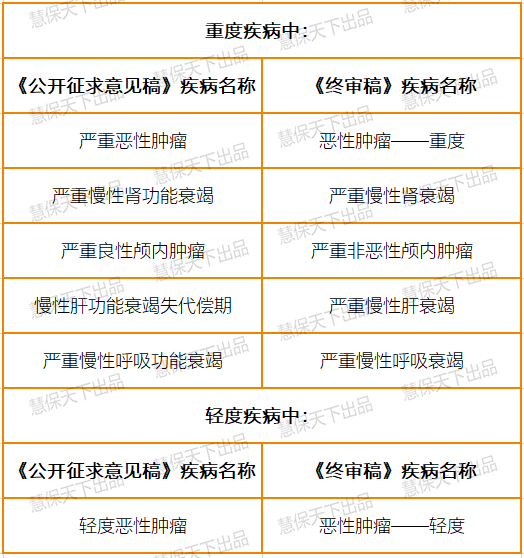 2024版奥马免费生肖资料卡解读：专家详述定义与LLC8.46.52曝光