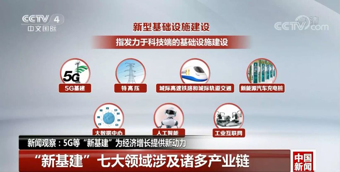 2024新版新奥正版资料免费发放，全面解读解析实施_PHH6.72.35套装版