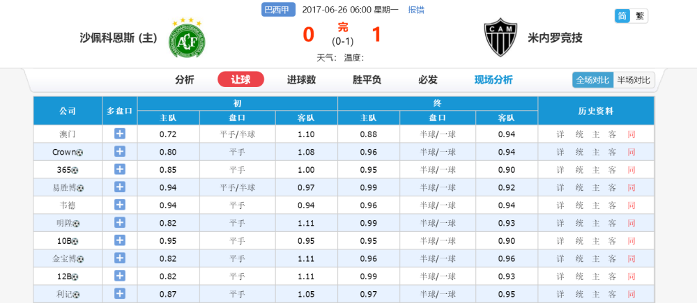 2024管家婆生肖预测解析，深入剖析KNV6.35.71最新版