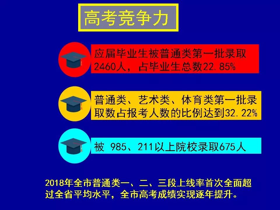 第2996页