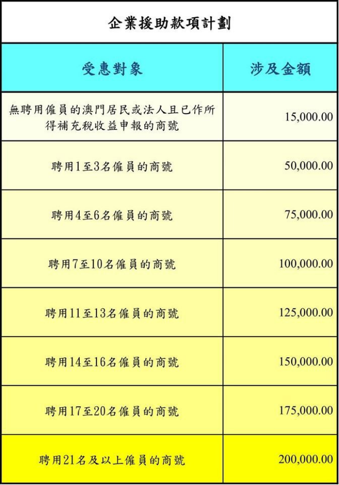 “2024澳门六开奖结果揭晓，今晚揭晓！稳定策略计划-LNC4.76.83体验版分享”
