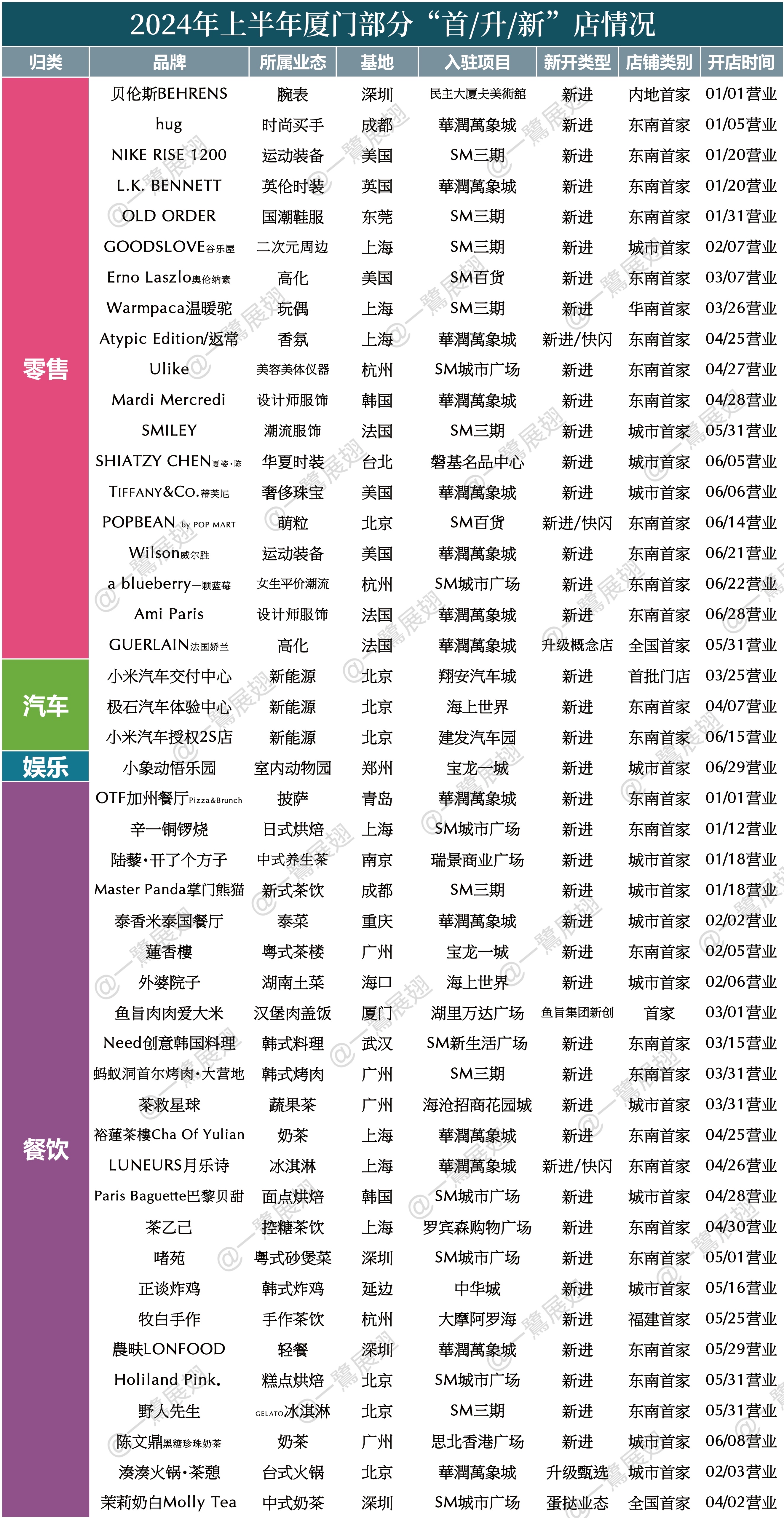 “澳门2024历史开奖查询表：新解读与落实详解_ACW5.27.25”
