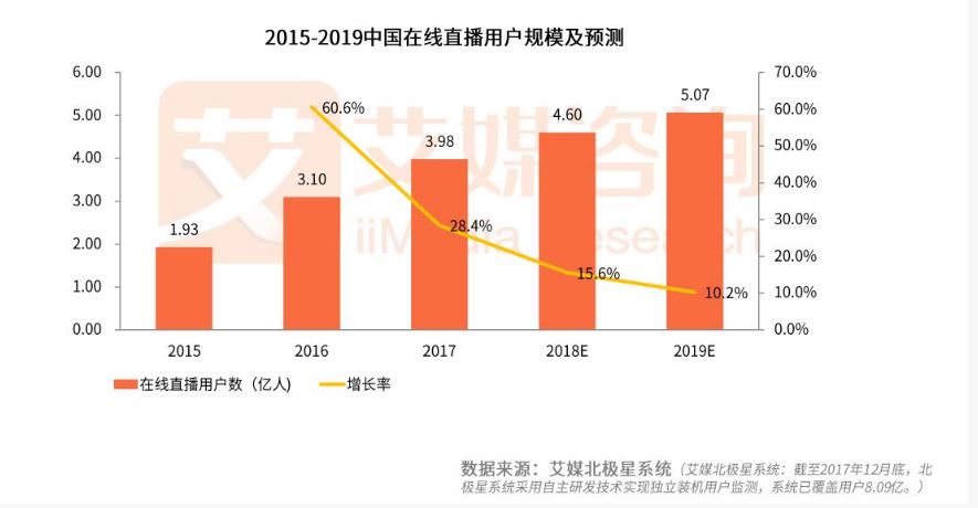 “澳门4949开奖直播现场，深入剖析现象解读_MIL4.62.73桌面版”