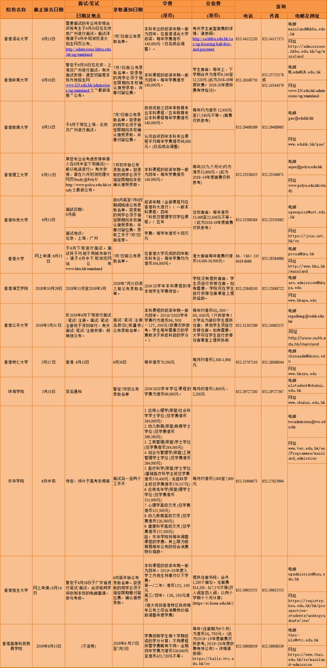 全新澳版正版资料集锦，详尽解读实施指南_PGB4.29.50升级版