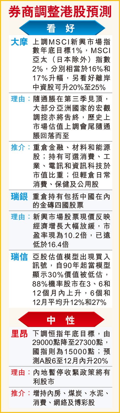 “澳新六预测精华资料，权威解读_RFZ7.16.79版面解析”