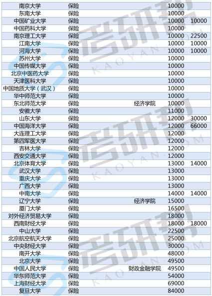 舟山管家婆一码一肖中奖解析：统计评估详解_SZA7.47.86曝光版