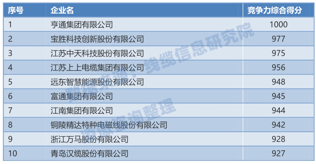“澳门今晚一码一肖解析，科学解读揭晓_GLN9.15.53测试版”