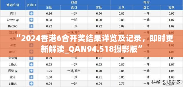 “2024年六开彩每日免费资料汇编，深度解析解析之HVV8.66.62网红版”