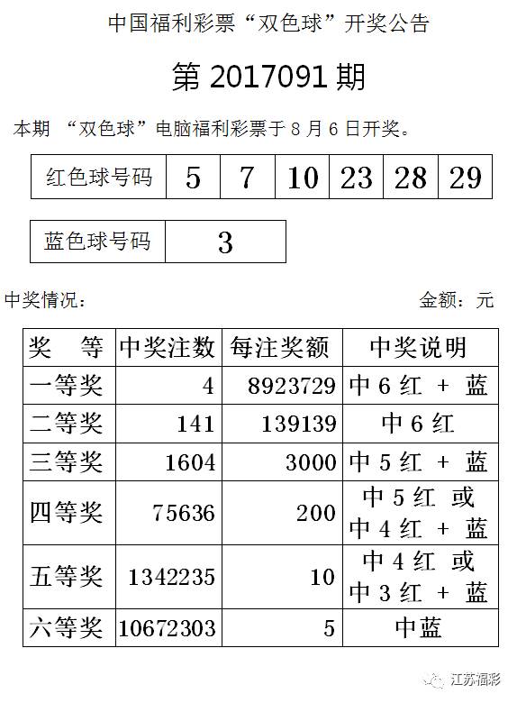 澳门今晚开奖号码揭晓，权威解读标准规范执行_FHG8.13.77伴行版
