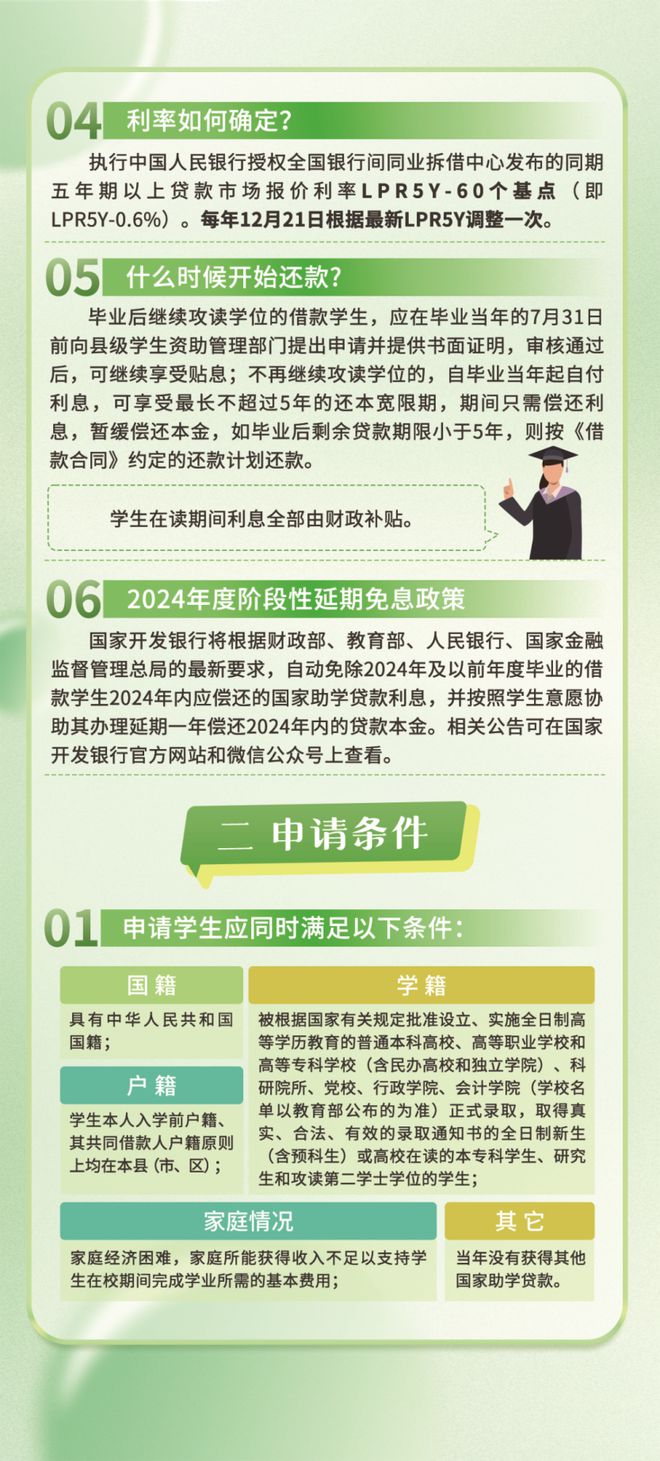 最新低保政策详解，申请、了解与利用步骤指南