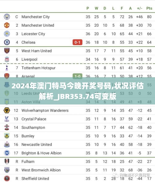 2024澳门新特马今晚直播解析，详尽步骤及ZFL4.64.26抓拍版揭晓