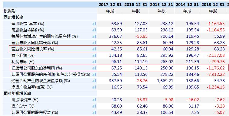 新奥门每日开奖资料汇总，预测解析深度解读_FVY8.22.50机选版