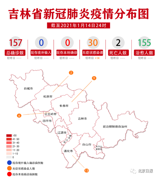 吉林省疫情最新更新，最新吉林省疫情消息