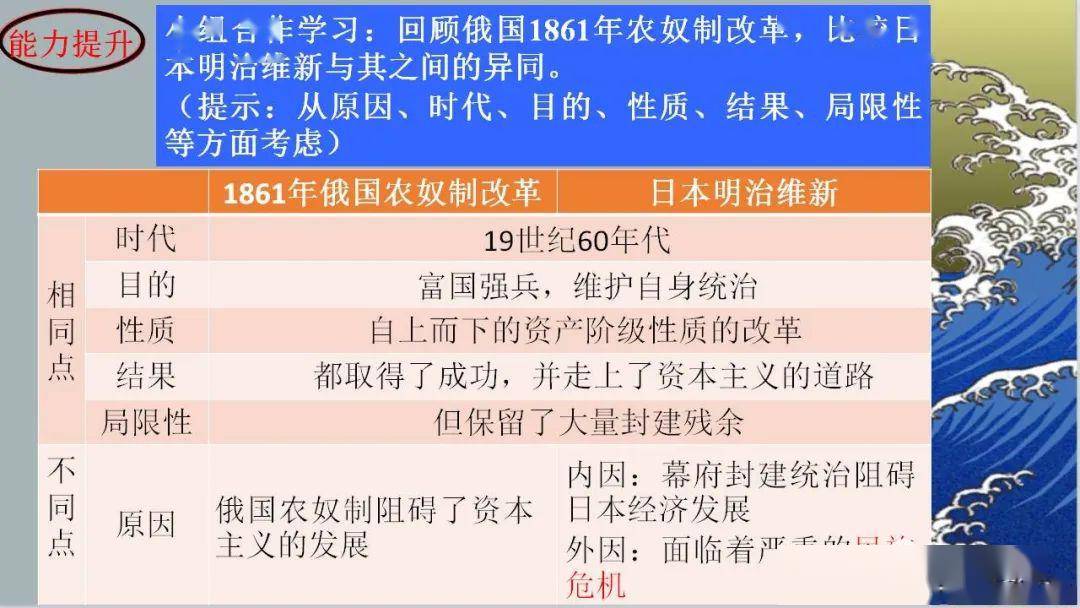 第2976页