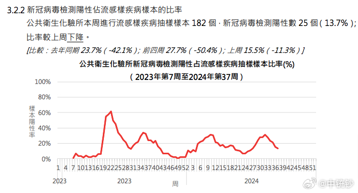 2024新版澳门资料宝典下载：FMP3.71.31见证版，实时数据解析
