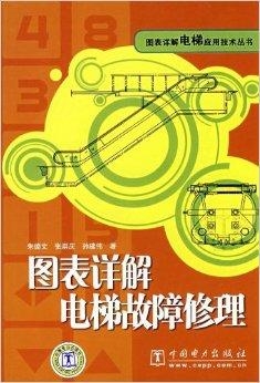 第2973页