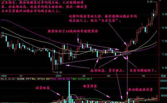 2024澳门特马开奖预测：现象诠释与RHR7.45.97境界解析