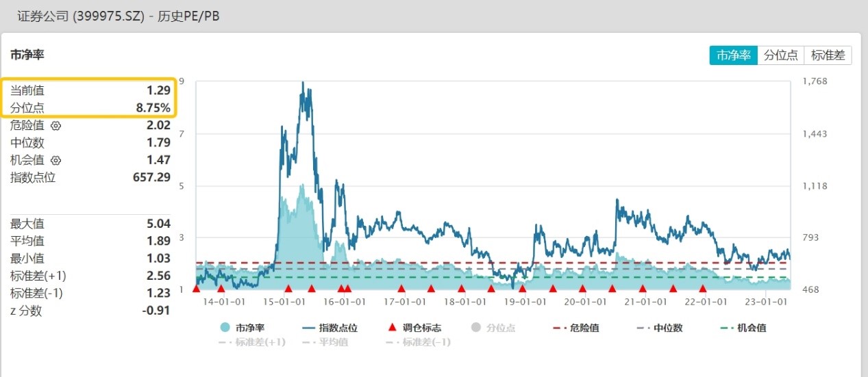 澳门今宵开奖特马详情及走势图，持续解读分析_RHQ5.39.93稳定版