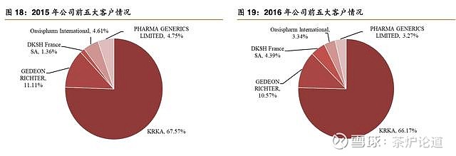 澳门一肖中率100%绝密揭秘：供应链解析及DSM 4.7.25炼肉界揭秘