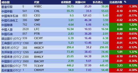第2961页