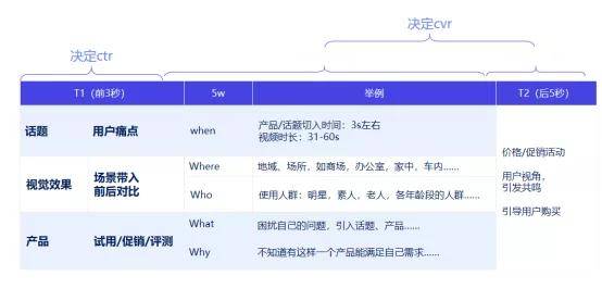 新澳天天开奖资料详尽指南：三中三技巧详解，WMD4.60.62SE版攻略