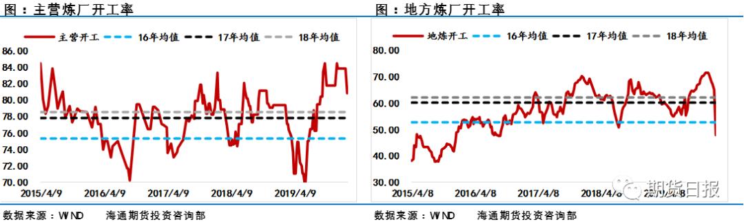 最新油价走势预测,最新油价走势预测📈未来油价何去何从？🤔