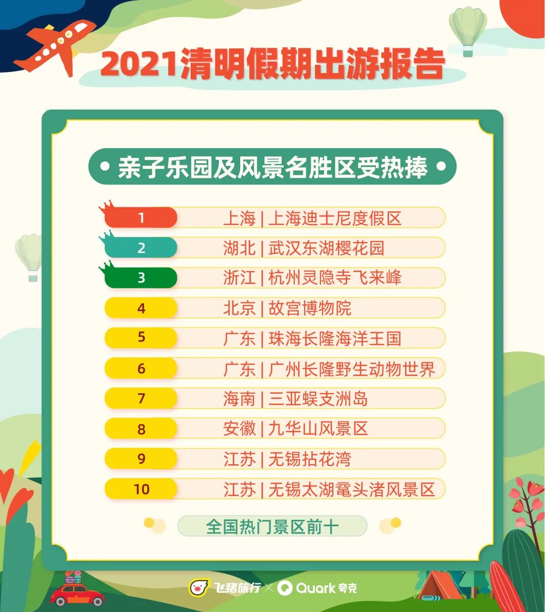 新澳天天开奖攻略：深度解析，旅游全攻略-ZTN1.67.34高效版揭秘