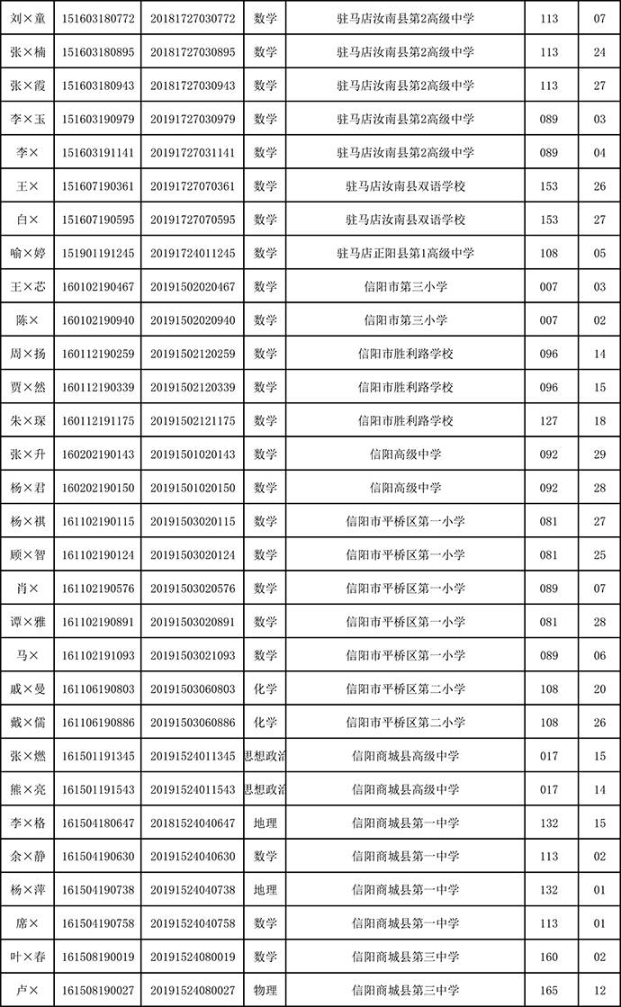 南京新百，学习变化，自信闪耀，塑造未来之路的最新消息