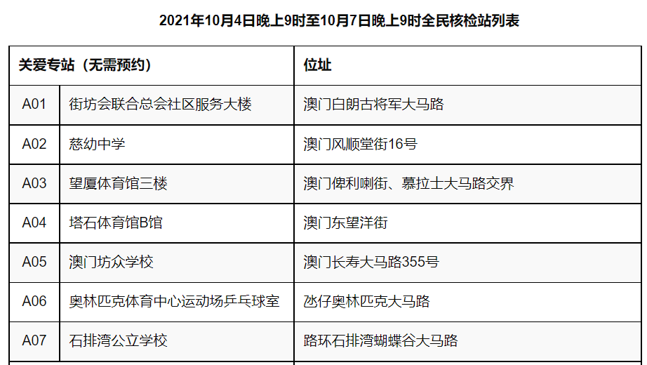澳门精准一码解答方案，灵活解析(SKD2.65.42进口版)
