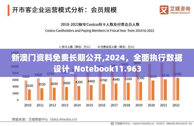 2024年澳门最佳龙门客栈，高效规划蓝图应CIY1.11.75Allergo版本（轻盈版）