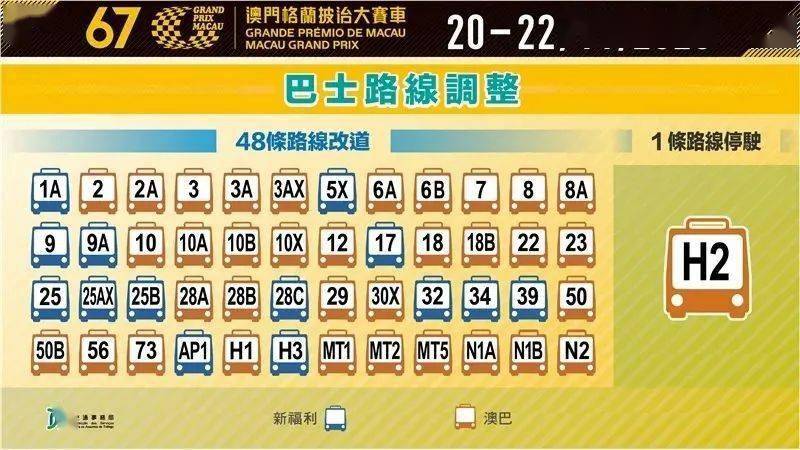 2024澳门特马今晚揭晓号码，采用全新策略构思_IYL3.17.69动态版