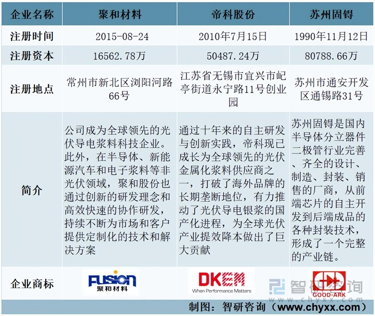苏州固锝最新产业动态与个人立场分析