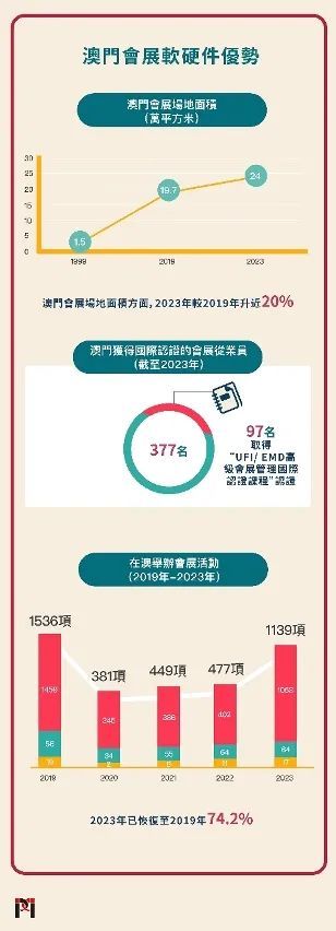 第2933页