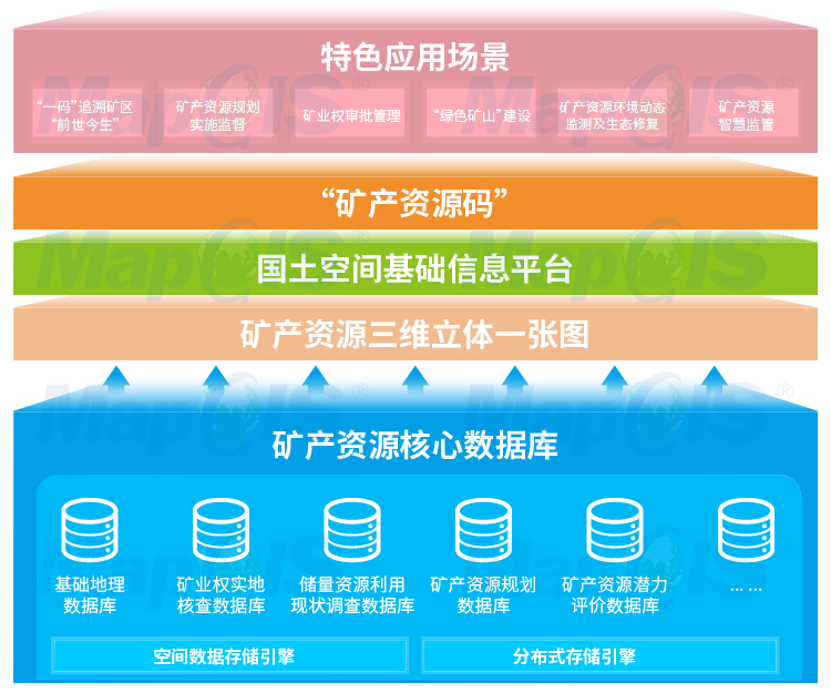 管家婆一码一肖宝典全解，创新举措详述解析_LQW1.30.70新版