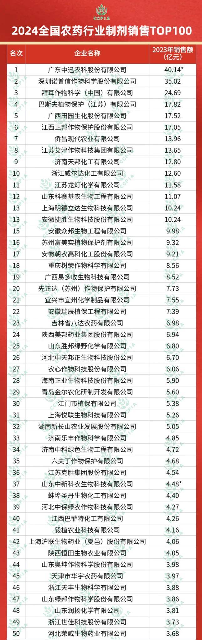 2024生肖49码解析：方案探讨与解释路径详解_VWL3.17.38尊享版