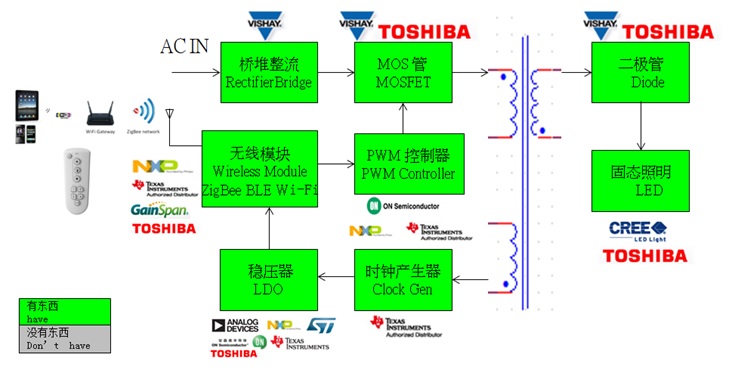 2024澳门特马开奖第160期详解，多样策略解析流程-UOM4.32.40专属版