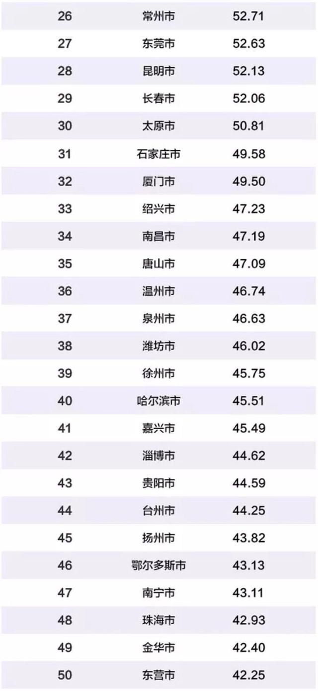 江苏十三市人口排名之旅，友情与奇妙的探索故事