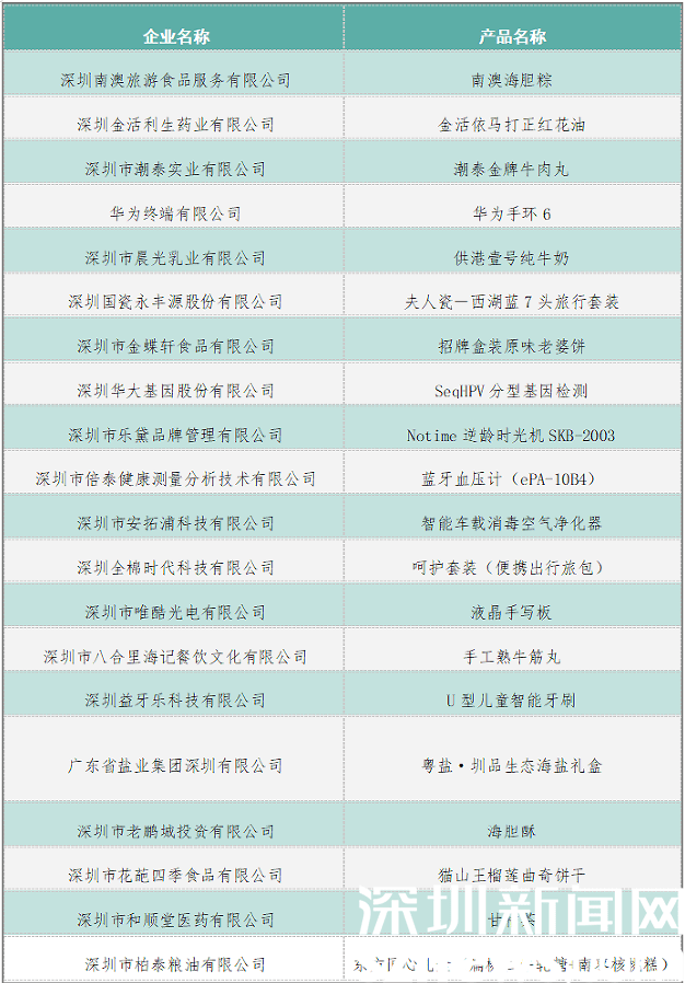 澳门今晚揭晓特马开奖结果，详尽解析与实际应用_VNP7.42.82实验版