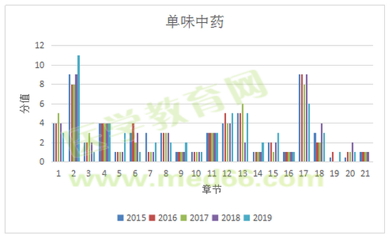 澳门2023年一号码开奖详解：知识执行剖析_APU影视1.23.90版