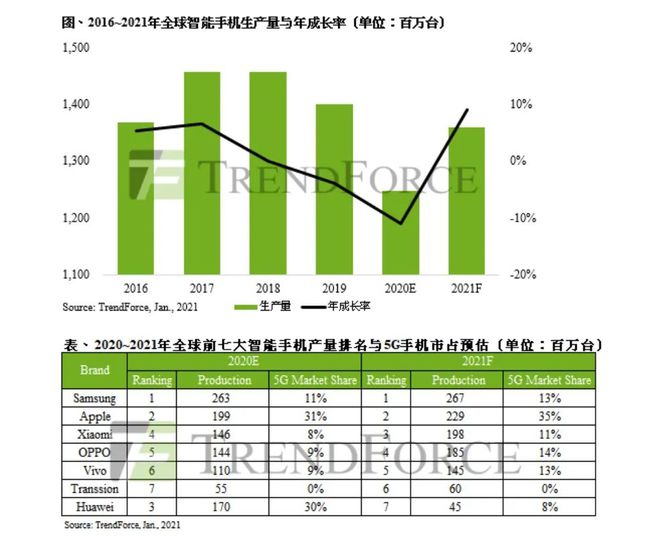 2024澳门免费高准确率龙门预测，LRN2.21.78人工智能技术深度研究