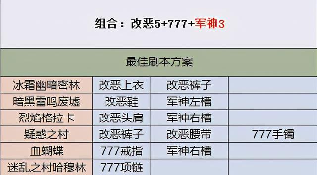 澳门王中王必中攻略：详解操作技巧，长期稳定中奖秘诀_QCB1.25.88动态版