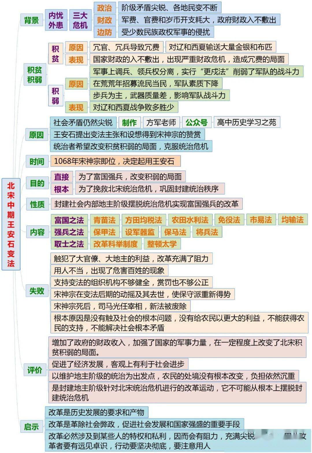 澳门每日免费彩资料查询大全，思维解析及解释途径_RHD 2.11.21编程版