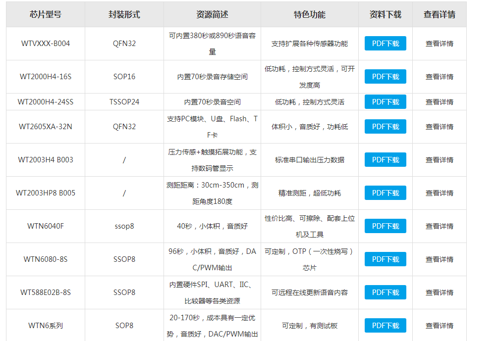“澳门正版免费资料查询攻略及成本优化策略分析_PMR8.52.92透明版”